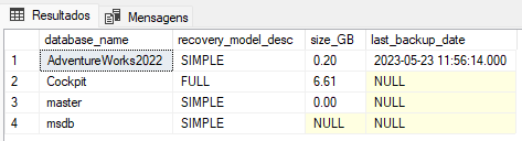 resultado de Consultar bases com mais de 7 dias sem Backup