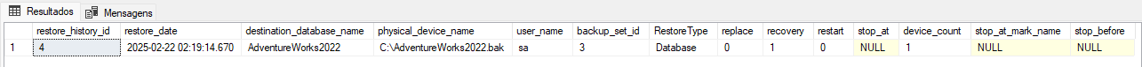 resultado do historico de Backup
